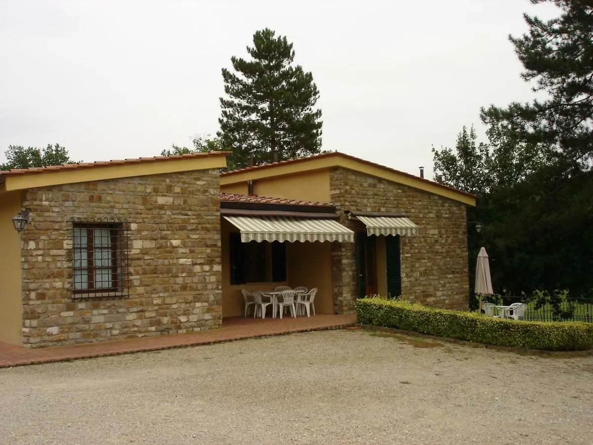 Appartamenti Avanella a 150 mt dalla piscina 150 mt from swimming pool Certaldo