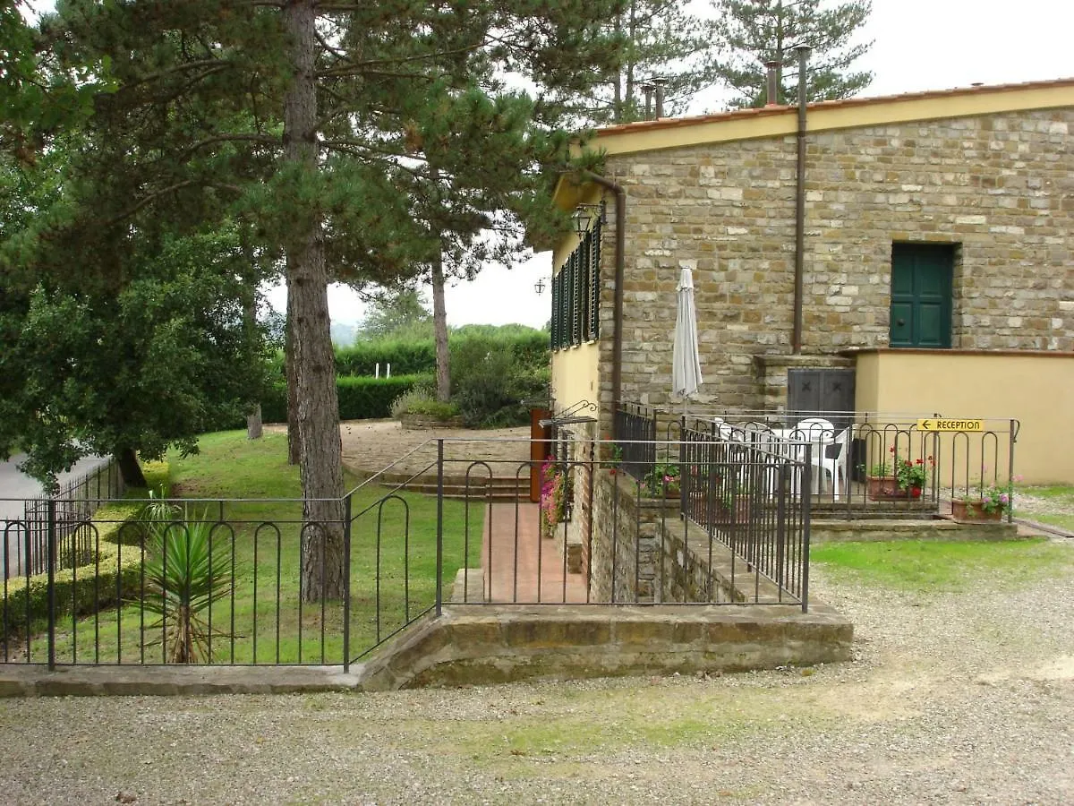 Appartamenti Avanella a 150 mt dalla piscina 150 mt from swimming pool Certaldo 0*,  Italia