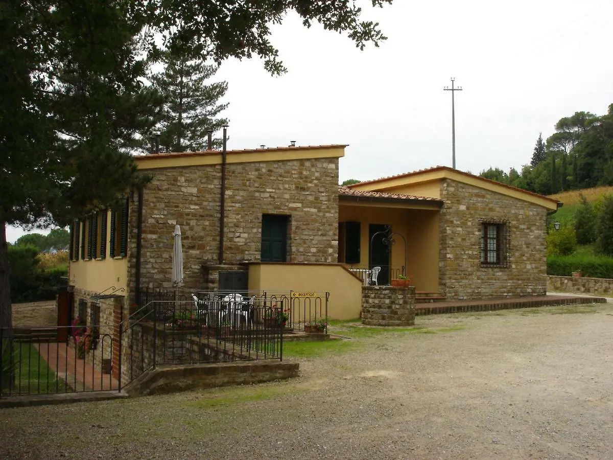 Appartamenti Avanella a 150 mt dalla piscina 150 mt from swimming pool Certaldo