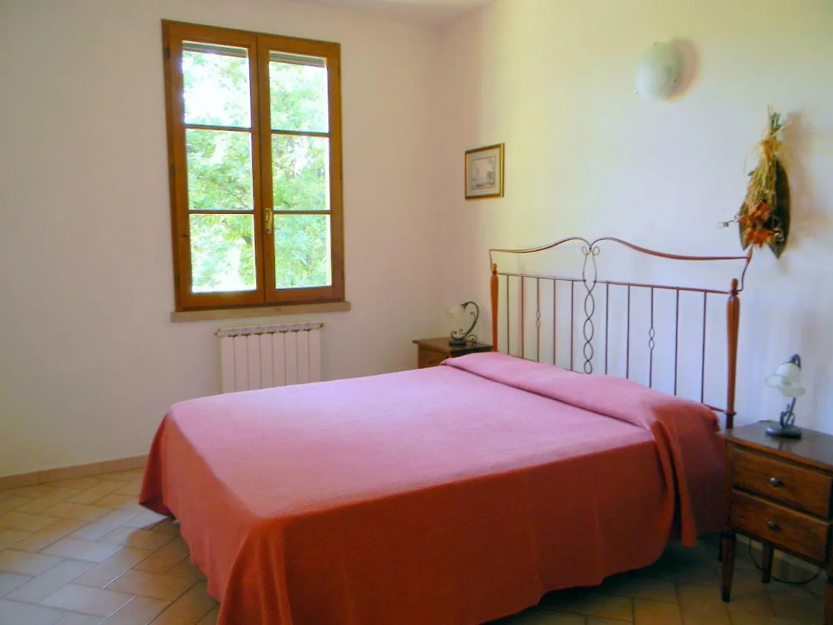 Appartamenti Avanella a 150 mt dalla piscina 150 mt from swimming pool Certaldo